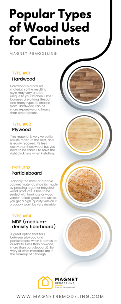 popular wood types for cabinets to add to your house renovation material list